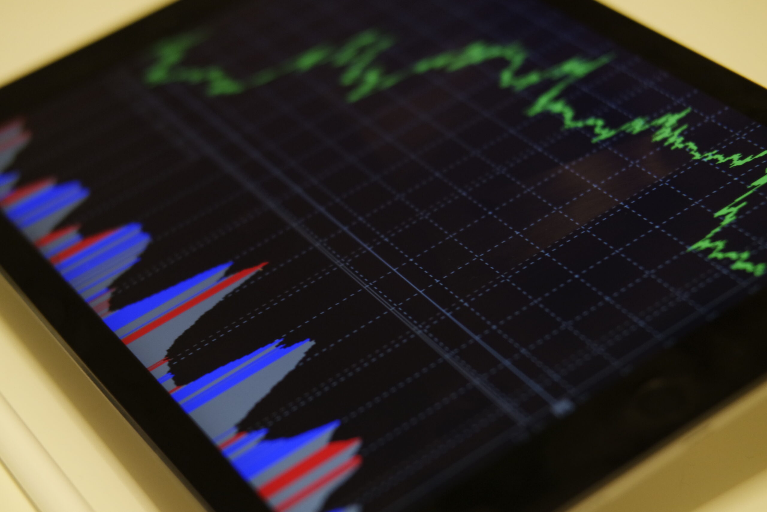 Financial Well-Being in Volatile Markets: Strategies for Navigating Uncertainty